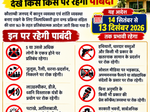 कौशाम्बी के सम्पूर्ण सीमा क्षेत्र में 14 सितम्बर से 13 दिसम्बर, 2026 तक ‘धारा-163 लागू’,पढ़े किस किस पर रहेगा प्रतिबंध